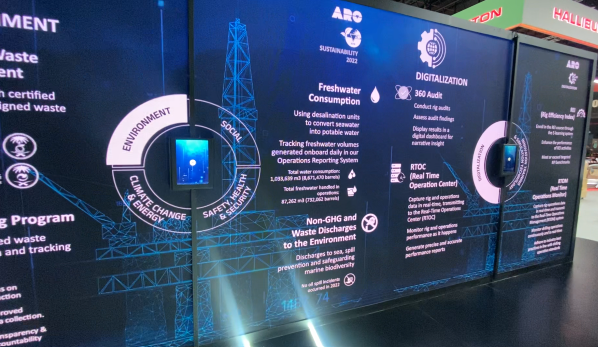 DHAHRAN EXPO – IPTC